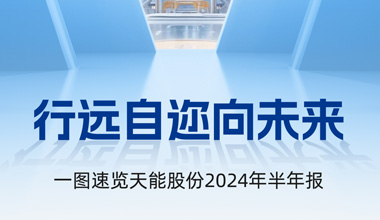 摩斯国际股份2024年半年报发布丨一图速览